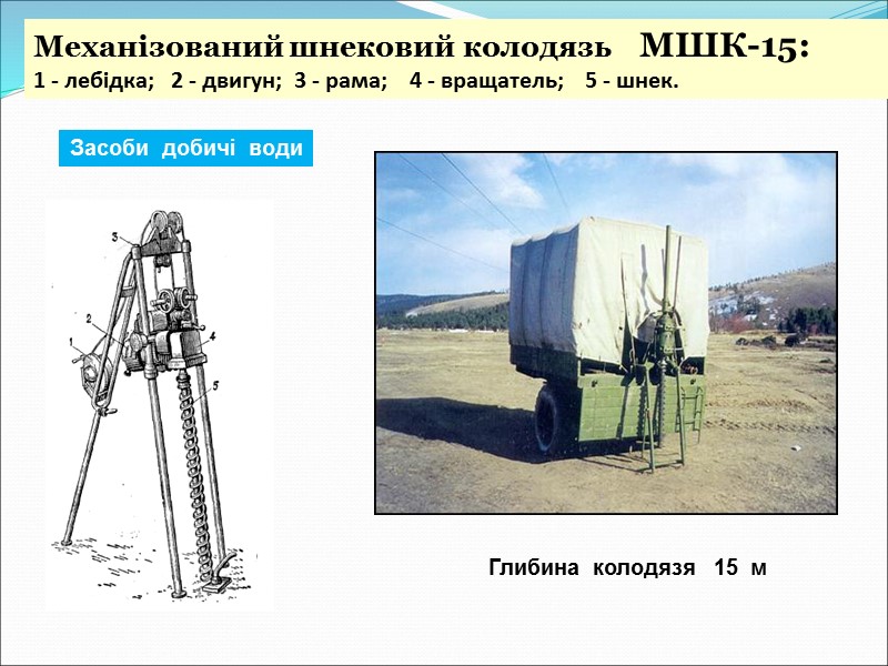 Механізований шнековий колодязь    МШК-15: 1 - лебідка;   2 -